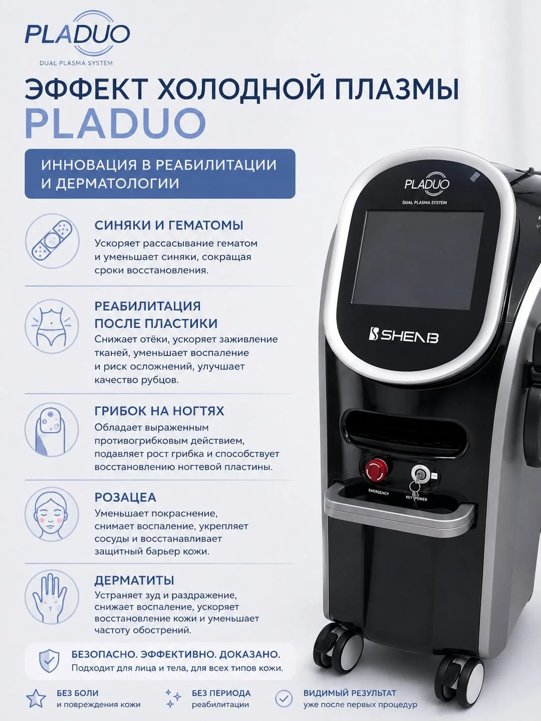 Плазмодинамическая терапия PLADUO в реабилитации и дерматологии